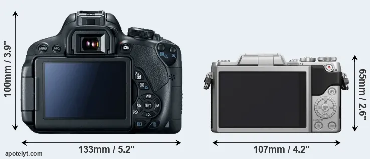 Comparison T5i or GF7 rear