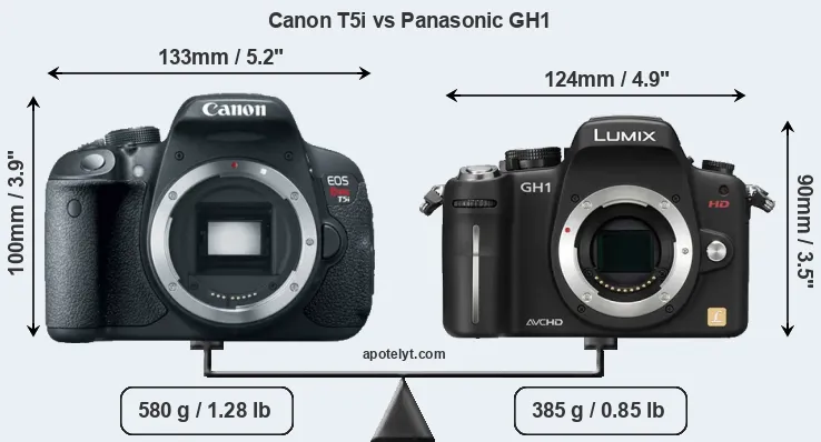 Size Canon T5i vs Panasonic GH1