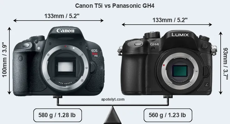 Size Canon T5i vs Panasonic GH4