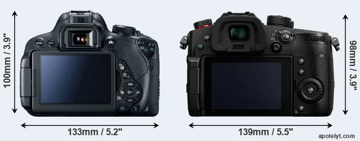 Comparison T5i or GH5 II rear