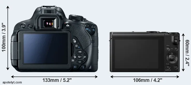 Comparison T5i or LX10 rear