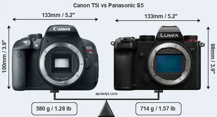Size Canon T5i vs Panasonic S5