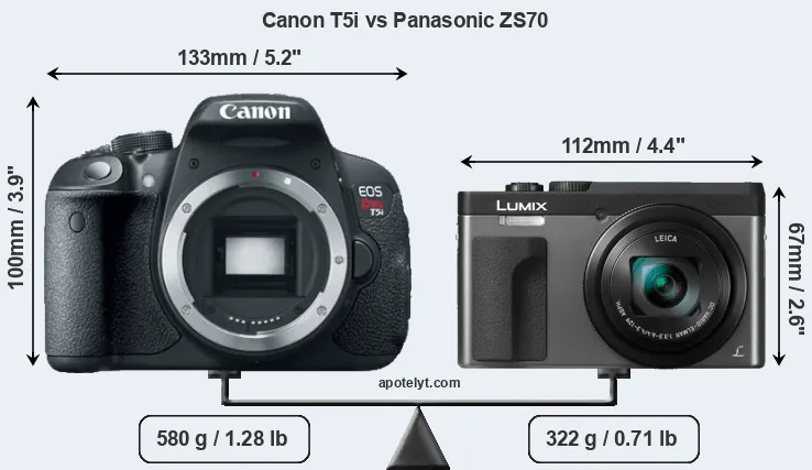 Size Canon T5i vs Panasonic ZS70