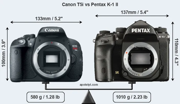 Size Canon T5i vs Pentax K-1 II