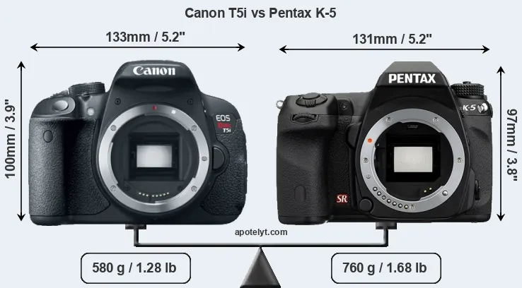 Size Canon T5i vs Pentax K-5