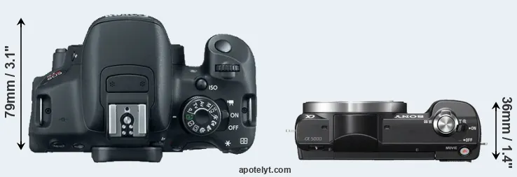Compare T5i versus A5000 top
