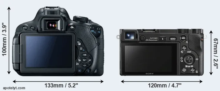 Comparison T5i or A6000 rear
