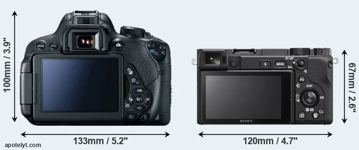 Comparison T5i or A6400 rear