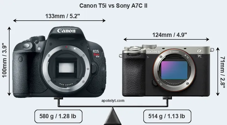 Size Canon T5i vs Sony A7C II