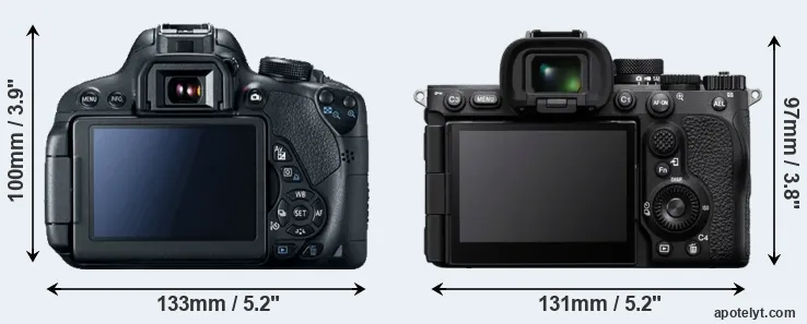 Comparison T5i or A7R V rear