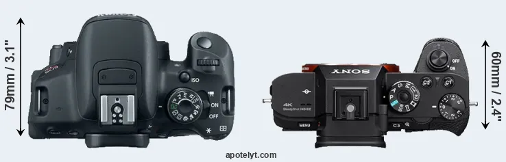 Compare T5i versus A7S II top