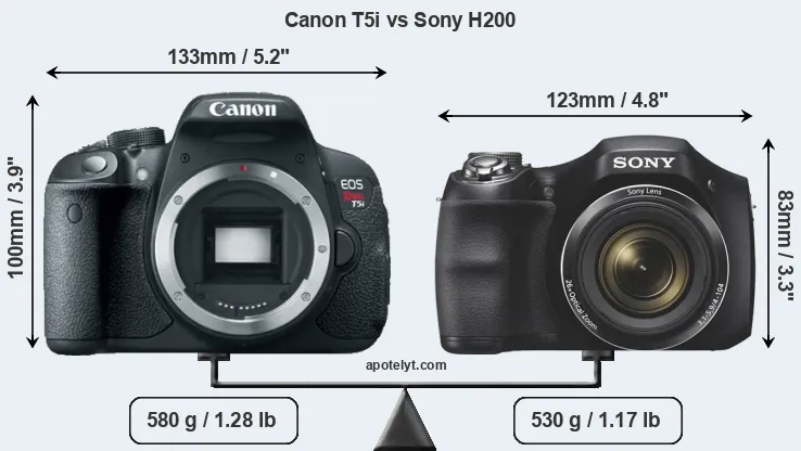 Size Canon T5i vs Sony H200