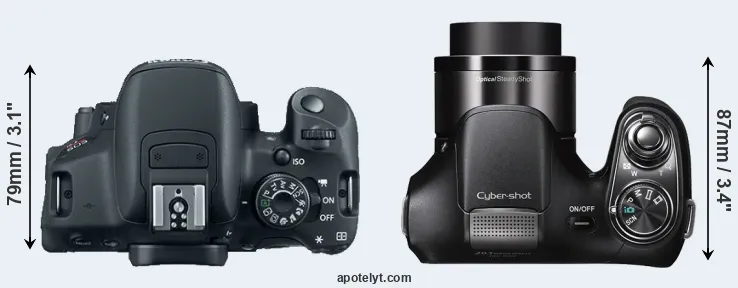 Compare T5i versus H200 top