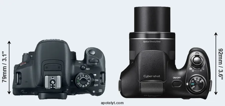 Compare T5i versus H300 top