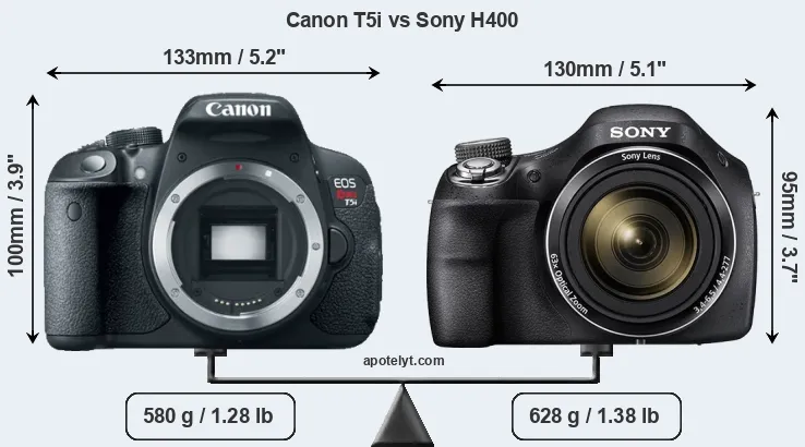 Size Canon T5i vs Sony H400