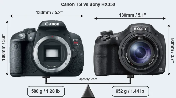 Size Canon T5i vs Sony HX350