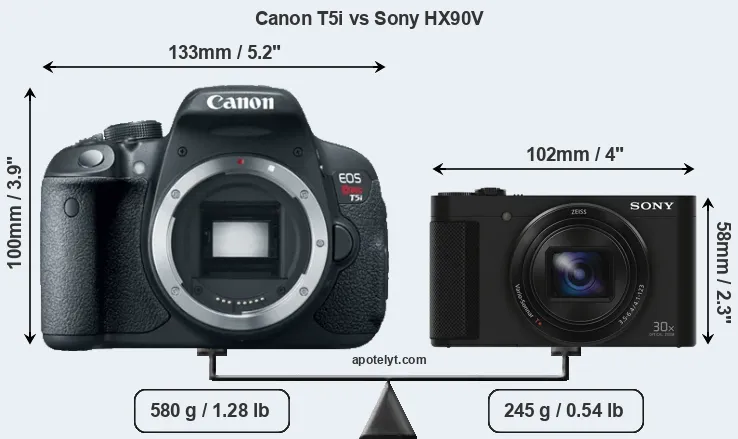 Size Canon T5i vs Sony HX90V