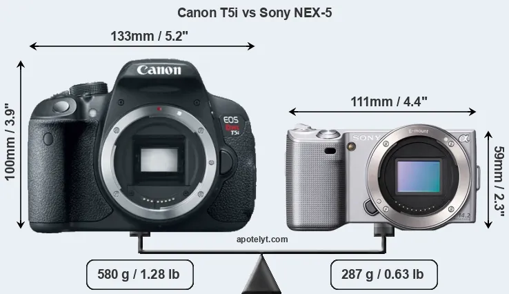 Size Canon T5i vs Sony NEX-5