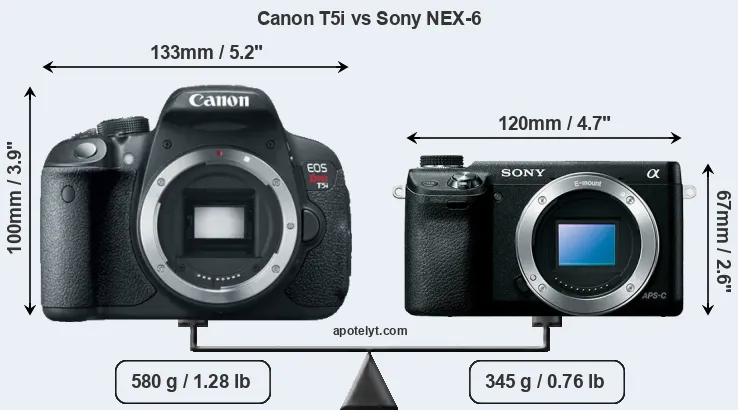 Size Canon T5i vs Sony NEX-6