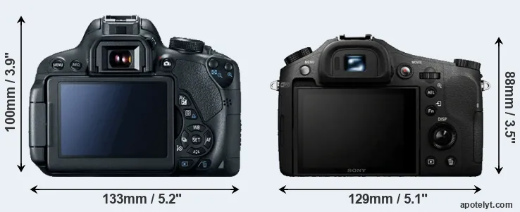 Comparison T5i or RX10 rear
