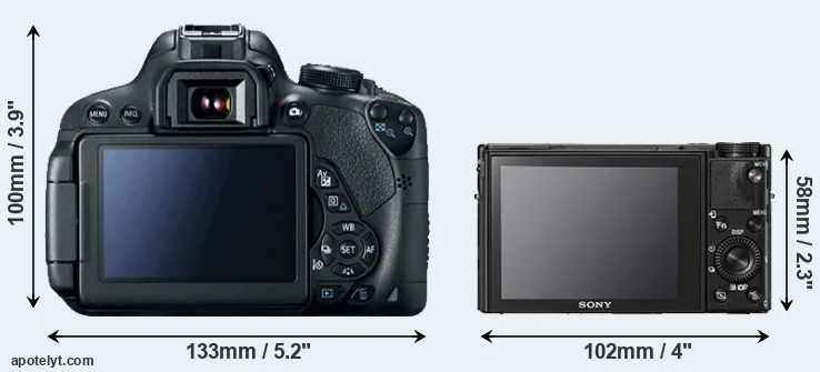 Comparison T5i or RX100 V rear
