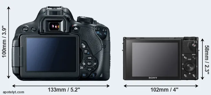 Comparison T5i or RX100 VI rear