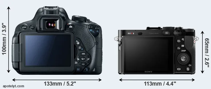 Comparison T5i or RX1R II rear