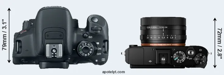 Compare T5i versus RX1R II top