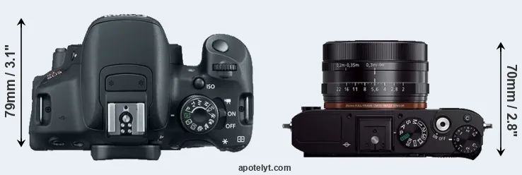 Compare T5i versus RX1R top