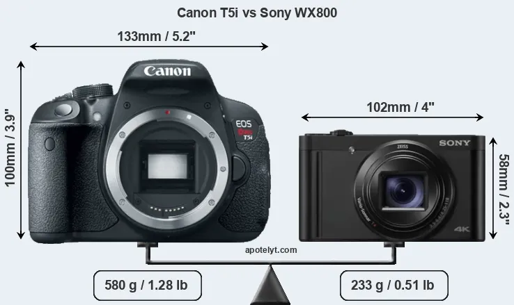 Size Canon T5i vs Sony WX800