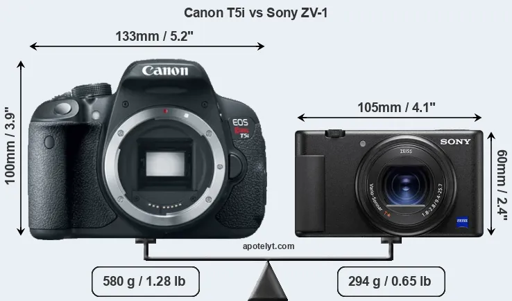 Size Canon T5i vs Sony ZV-1