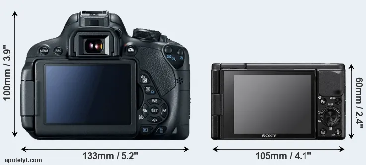 Comparison T5i or ZV-1 rear