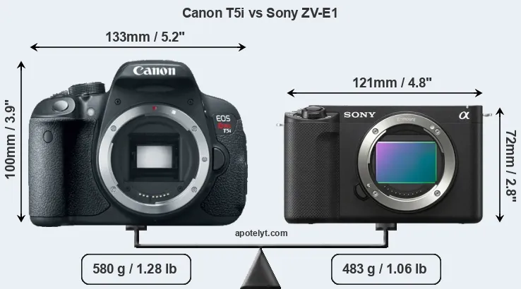 Size Canon T5i vs Sony ZV-E1