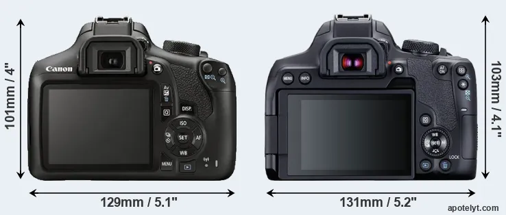 Comparison T6 or T8i rear