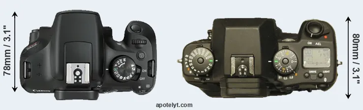 Compare T6 versus N Digital top
