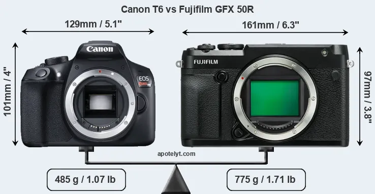 Size Canon T6 vs Fujifilm GFX 50R