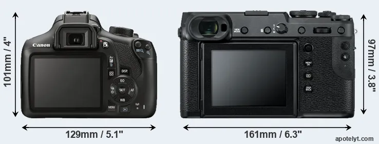 Comparison T6 or GFX 50R rear