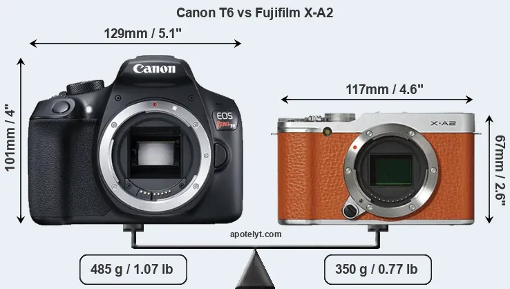 Size Canon T6 vs Fujifilm X-A2