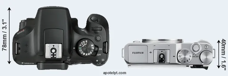 Compare T6 versus X-A3 top