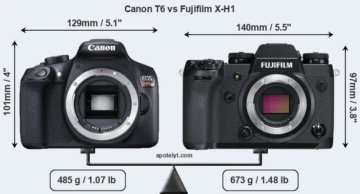Size Canon T6 vs Fujifilm X-H1