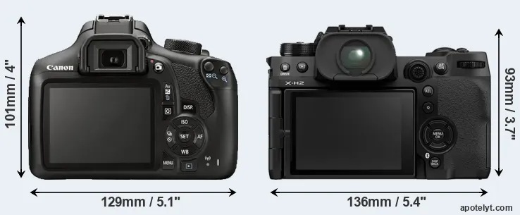 Comparison T6 or X-H2 rear