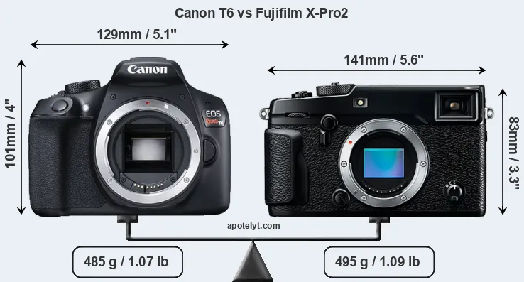 Size Canon T6 vs Fujifilm X-Pro2