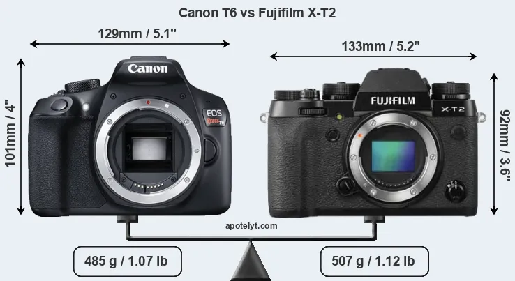 Size Canon T6 vs Fujifilm X-T2