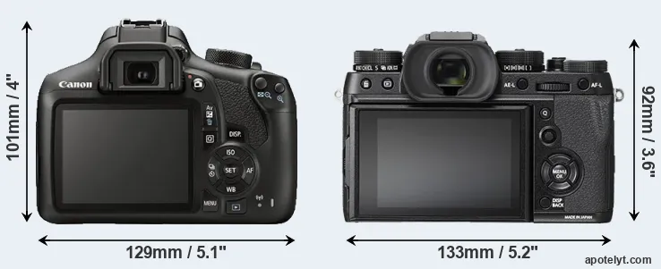 Comparison T6 or X-T2 rear