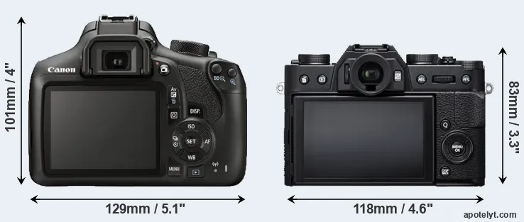 Comparison T6 or X-T20 rear