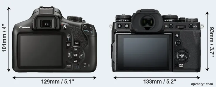 Comparison T6 or X-T3 rear
