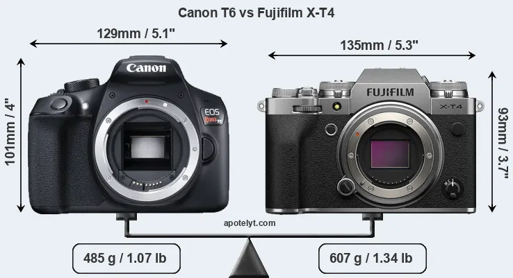 Size Canon T6 vs Fujifilm X-T4