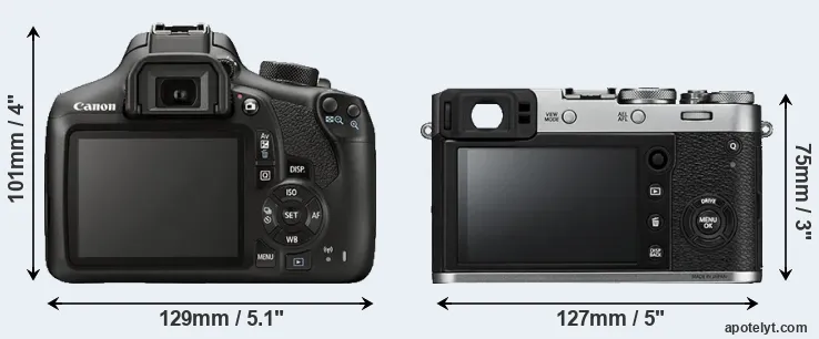 Comparison T6 or X100F rear