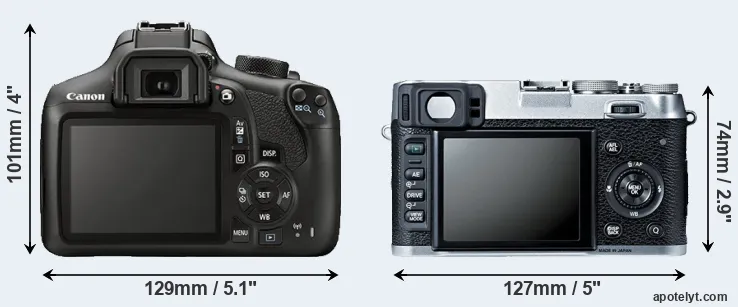 Comparison T6 or X100S rear