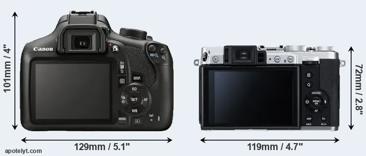Comparison T6 or X30 rear